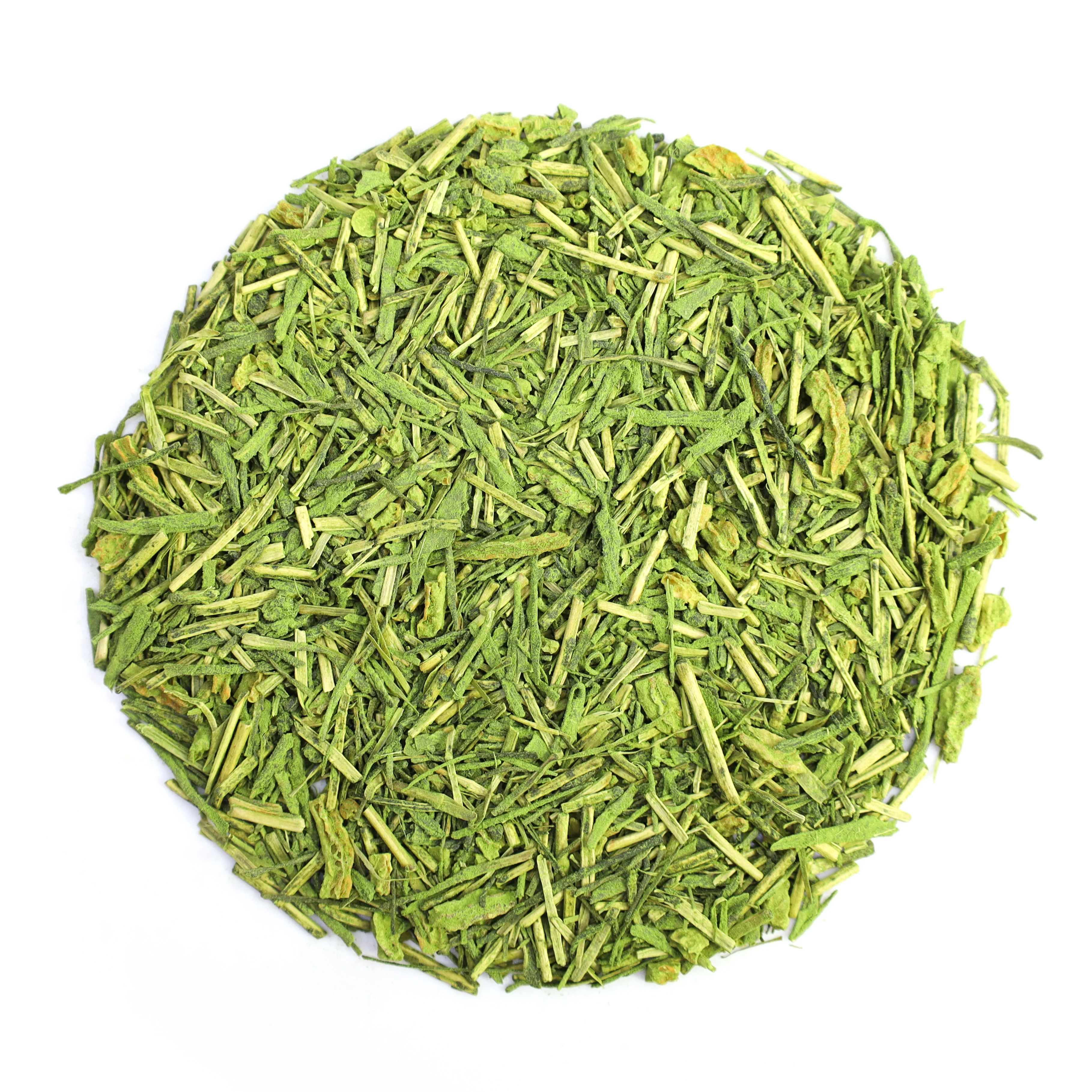 Yuzu Matcha Kukicha